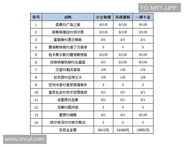 韩国与越南足球对决彩票分析及投注策略探讨